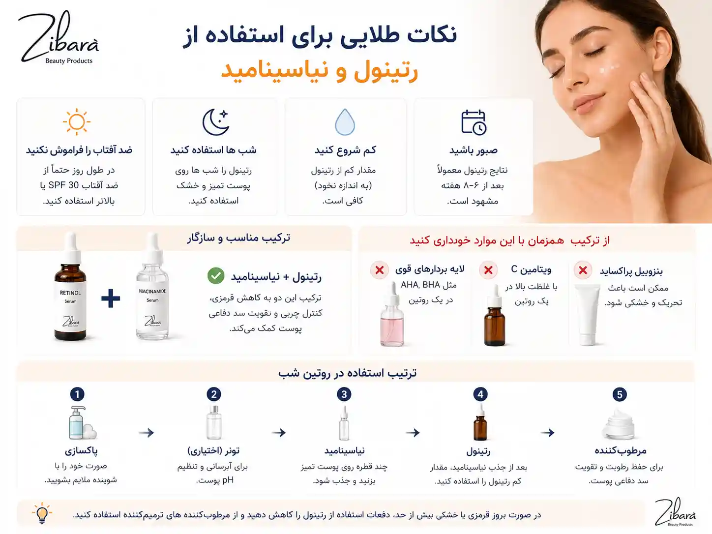 اشتباهات رایج در مصرف رتینول و نیاسینامید